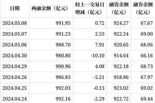 kaiyun体育官网客服截图2